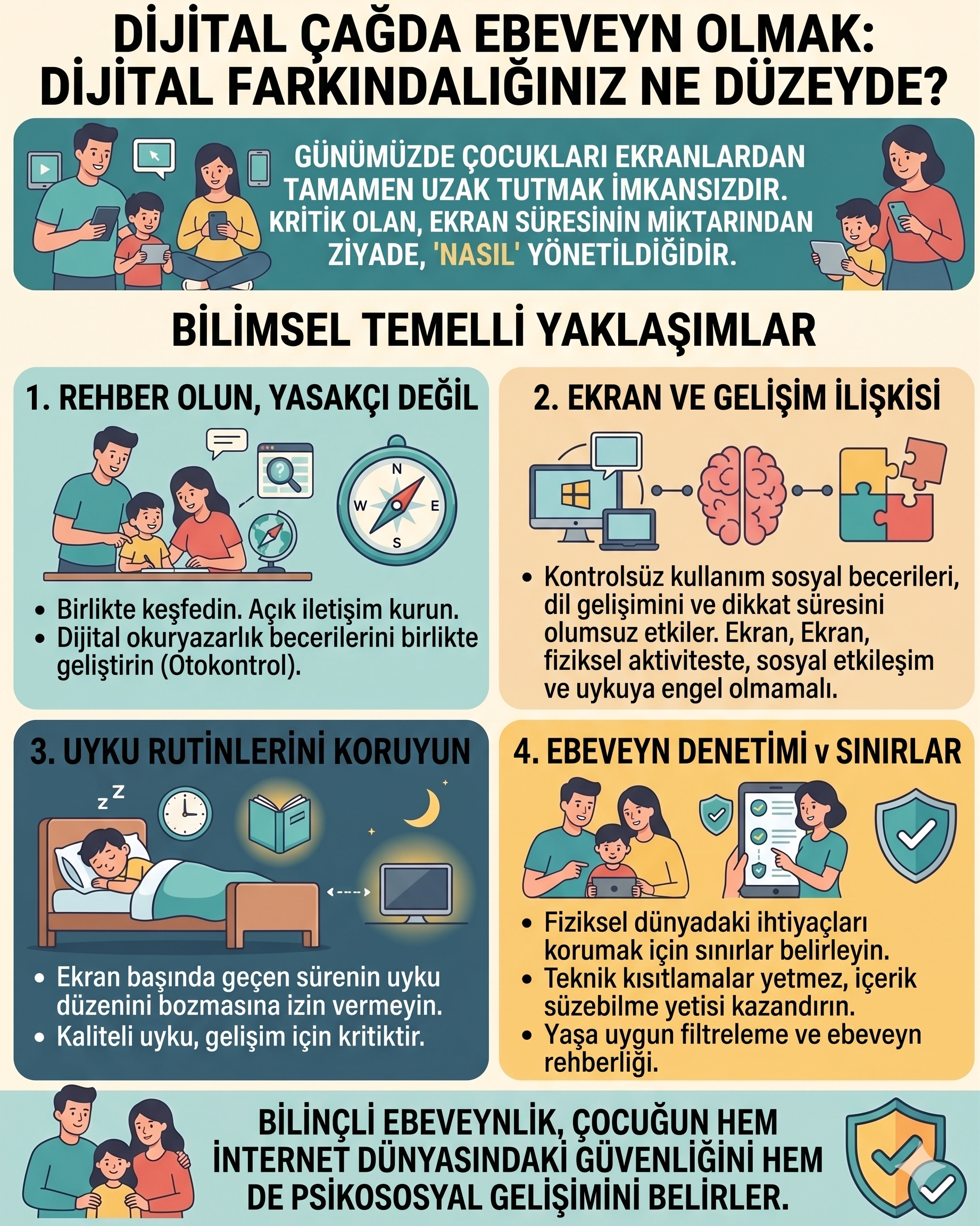 Dijital ebeveynlik ve çocuklarda ekran kullanımı farkındalığını anlatan görsel