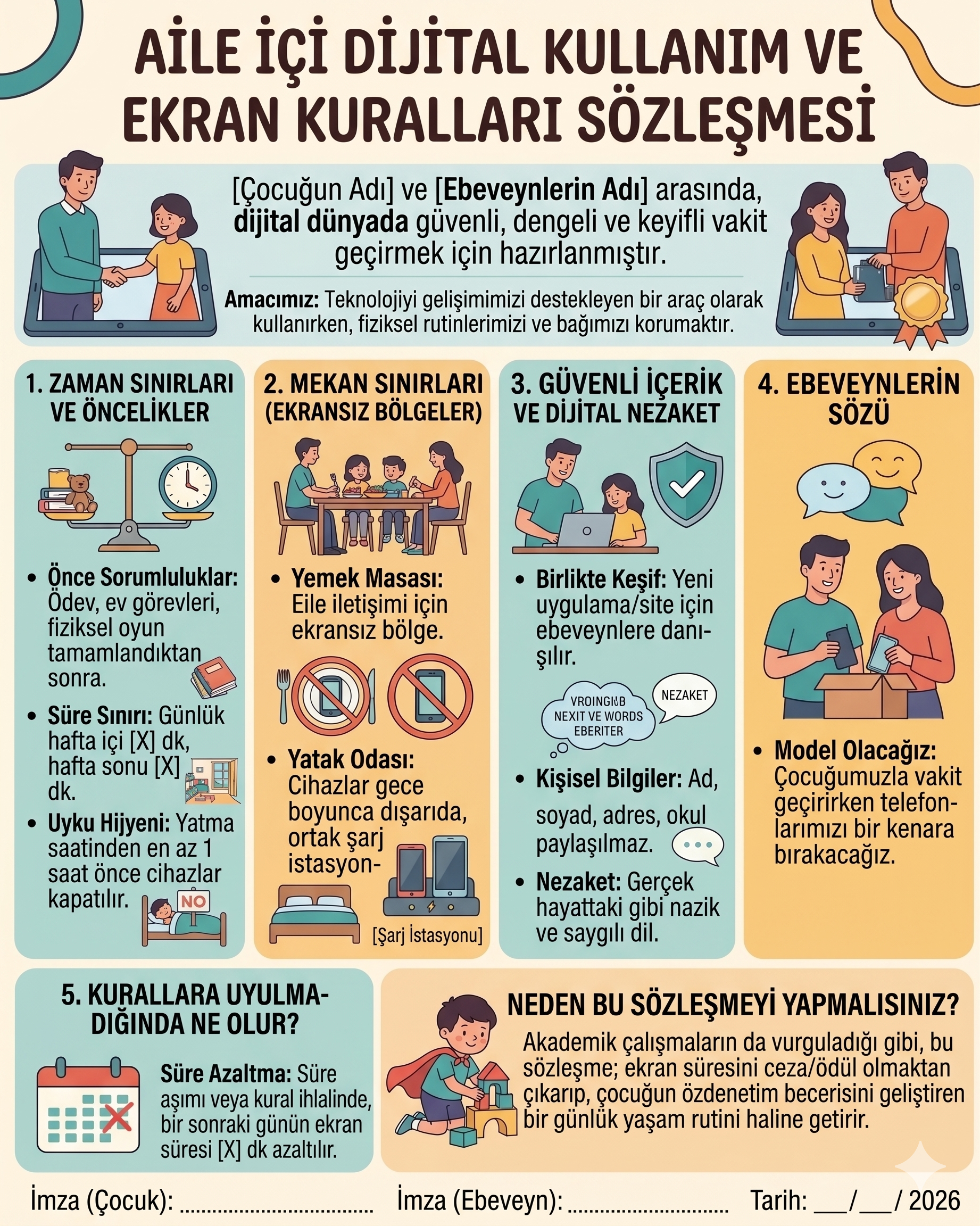 Aile içi dijital kullanım ve ekran kuralları sözleşmesini anlatan görsel